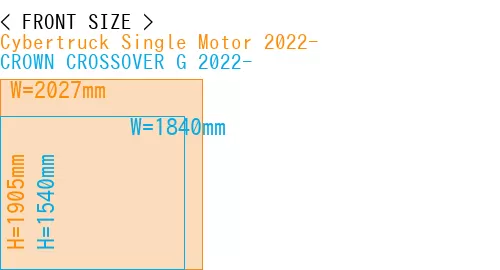 #Cybertruck Single Motor 2022- + CROWN CROSSOVER G 2022-